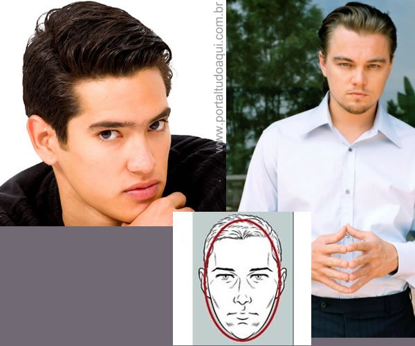 cortes masculinos para cada tipo de rosto