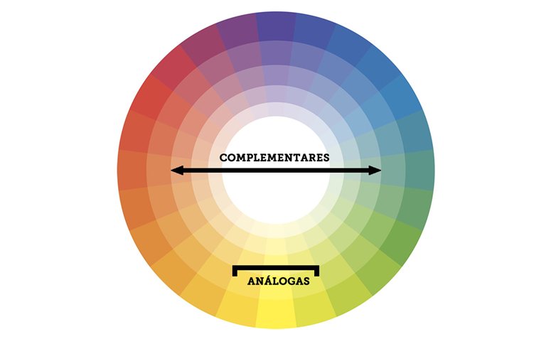 circulo-cromatico-dicas-de-mulher-2